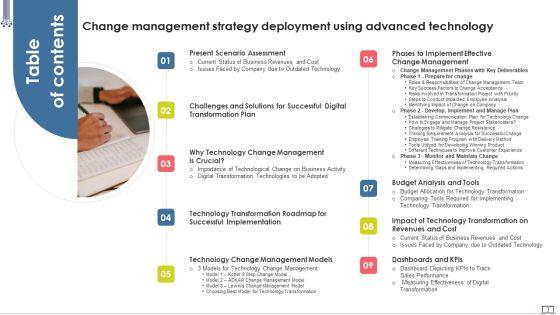 Change_Management_Strategy_Deployment_Using_Advanced_Technology_Ppt_PowerPoint_Presentation_Complete_Deck_With_Slides_Slide_3.jpg
