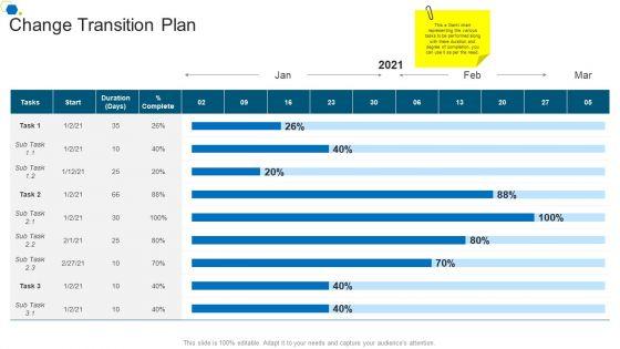 Change_Transition_Plan_Tasks_Corporate_Transformation_Strategic_Outline_Sample_PDF_Slide_1.jpg