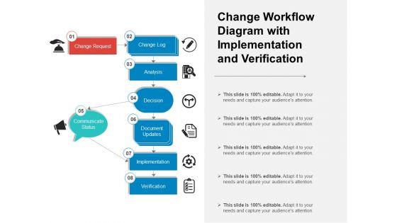 Change_Workflow_Diagram_With_Implementation_And_Verification_Ppt_PowerPoint_Presentation_File_Example_PDF_Slide_1.jpg