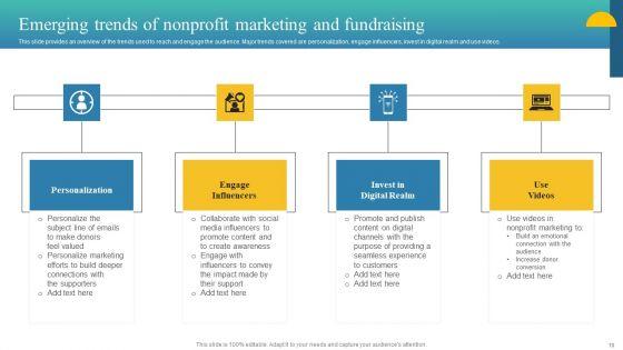 Charity_Fundraising_Marketing_Plan_Ppt_PowerPoint_Presentation_Complete_Deck_With_Slides_Slide_10.jpg