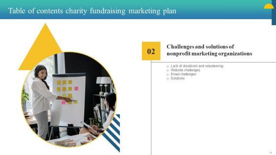 Charity_Fundraising_Marketing_Plan_Ppt_PowerPoint_Presentation_Complete_Deck_With_Slides_Slide_11.jpg
