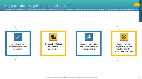 Charity_Fundraising_Marketing_Plan_Ppt_PowerPoint_Presentation_Complete_Deck_With_Slides_Slide_19.jpg
