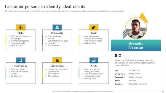 Charity_Fundraising_Marketing_Plan_Ppt_PowerPoint_Presentation_Complete_Deck_With_Slides_Slide_22.jpg