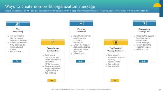 Charity_Fundraising_Marketing_Plan_Ppt_PowerPoint_Presentation_Complete_Deck_With_Slides_Slide_24.jpg