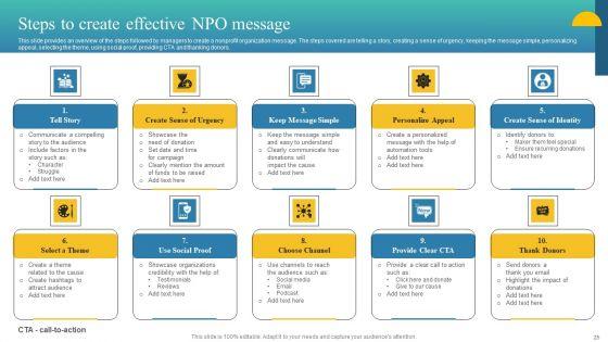 Charity_Fundraising_Marketing_Plan_Ppt_PowerPoint_Presentation_Complete_Deck_With_Slides_Slide_25.jpg