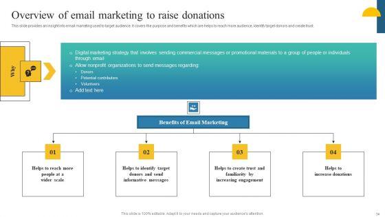 Charity_Fundraising_Marketing_Plan_Ppt_PowerPoint_Presentation_Complete_Deck_With_Slides_Slide_34.jpg