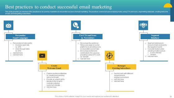 Charity_Fundraising_Marketing_Plan_Ppt_PowerPoint_Presentation_Complete_Deck_With_Slides_Slide_35.jpg
