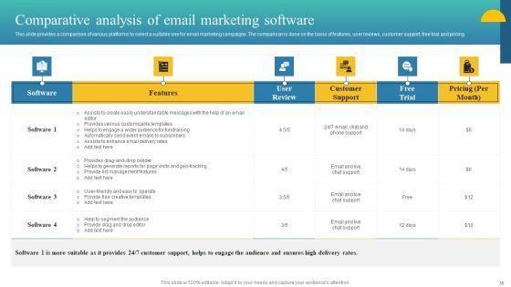 Charity_Fundraising_Marketing_Plan_Ppt_PowerPoint_Presentation_Complete_Deck_With_Slides_Slide_38.jpg