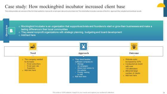 Charity_Fundraising_Marketing_Plan_Ppt_PowerPoint_Presentation_Complete_Deck_With_Slides_Slide_39.jpg