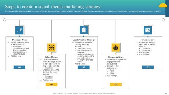 Charity_Fundraising_Marketing_Plan_Ppt_PowerPoint_Presentation_Complete_Deck_With_Slides_Slide_43.jpg