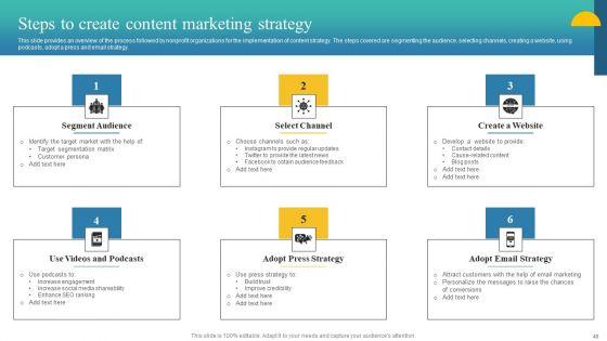 Charity_Fundraising_Marketing_Plan_Ppt_PowerPoint_Presentation_Complete_Deck_With_Slides_Slide_48.jpg