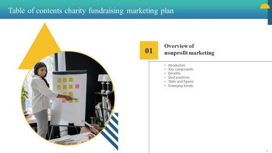 Charity_Fundraising_Marketing_Plan_Ppt_PowerPoint_Presentation_Complete_Deck_With_Slides_Slide_4.jpg
