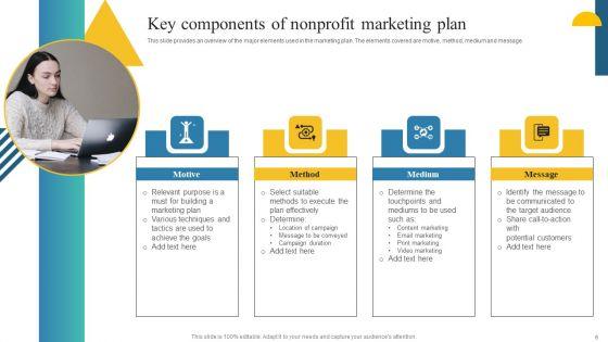Charity_Fundraising_Marketing_Plan_Ppt_PowerPoint_Presentation_Complete_Deck_With_Slides_Slide_6.jpg
