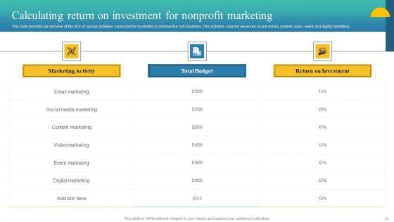 Charity_Fundraising_Marketing_Plan_Ppt_PowerPoint_Presentation_Complete_Deck_With_Slides_Slide_73.jpg