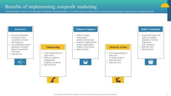 Charity_Fundraising_Marketing_Plan_Ppt_PowerPoint_Presentation_Complete_Deck_With_Slides_Slide_7.jpg