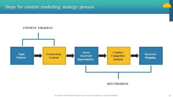Charity_Fundraising_Marketing_Plan_Ppt_PowerPoint_Presentation_Complete_Deck_With_Slides_Slide_80.jpg
