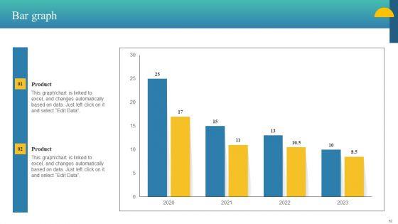 Charity_Fundraising_Marketing_Plan_Ppt_PowerPoint_Presentation_Complete_Deck_With_Slides_Slide_92.jpg