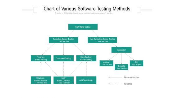 Chart_Of_Various_Software_Testing_Methods_Ppt_PowerPoint_Presentation_Ideas_Slideshow_PDF_Ppt_PowerPoint_Presentation_Layouts_Portrait_PDF_Slide_1.jpg