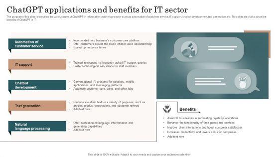 Chatgpt_Incorporation_Into_Web_Apps_Chatgpt_Applications_And_Benefits_For_IT_Sector_Inspiration_PDF_Slide_1.jpg