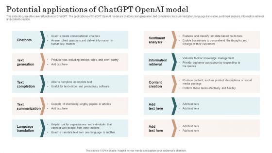 Chatgpt_Incorporation_Into_Web_Apps_Potential_Applications_Of_Chatgpt_Openai_Model_Diagrams_PDF_Slide_1.jpg