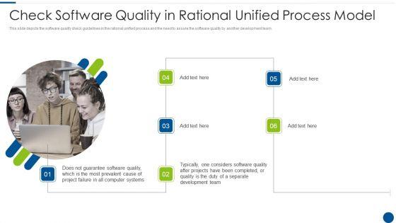 Check_Software_Quality_In_Rational_Unified_Process_Model_Ppt_Model_Graphics_Design_PDF_Slide_1.jpg