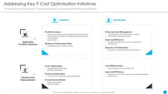 Cios_Methodologies_To_Improve_IT_Spending_Addressing_Key_It_Cost_Optimization_Initiatives_Contd_Information_PDF_Slide_2.jpg
