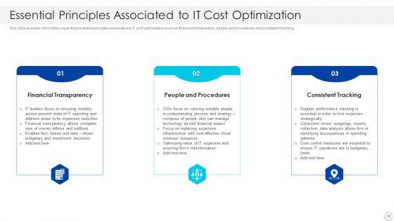 Cios_Role_In_Strengthening_IT_Capability_With_Cost_Optimization_Ppt_PowerPoint_Presentation_Complete_With_Slides_Slide_18.jpg