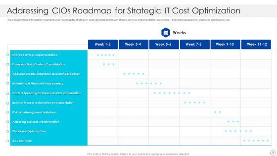 Cios_Role_In_Strengthening_IT_Capability_With_Cost_Optimization_Ppt_PowerPoint_Presentation_Complete_With_Slides_Slide_20.jpg
