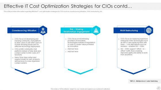 Cios_Role_In_Strengthening_IT_Capability_With_Cost_Optimization_Ppt_PowerPoint_Presentation_Complete_With_Slides_Slide_28.jpg