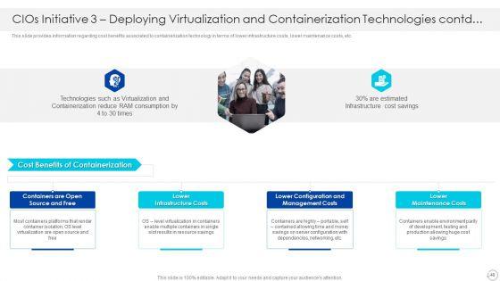 Cios_Role_In_Strengthening_IT_Capability_With_Cost_Optimization_Ppt_PowerPoint_Presentation_Complete_With_Slides_Slide_40.jpg