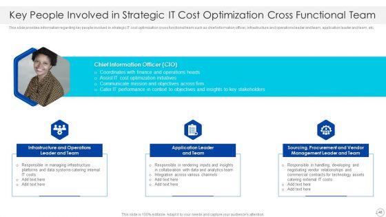 Cios_Role_In_Strengthening_IT_Capability_With_Cost_Optimization_Ppt_PowerPoint_Presentation_Complete_With_Slides_Slide_48.jpg