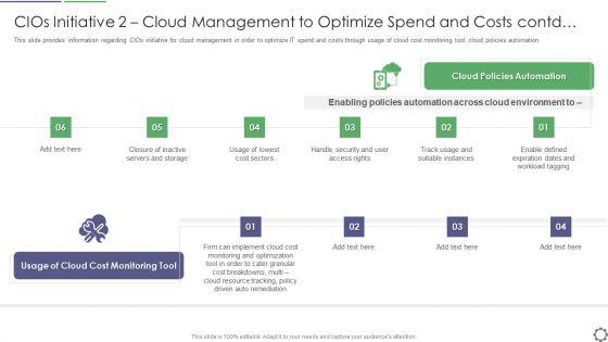Cios_Steps_For_Strategic_Information_Technology_Cost_Improvement_Cios_Initiative_2_Cloud_Infographics_PDF_Slide_1.jpg