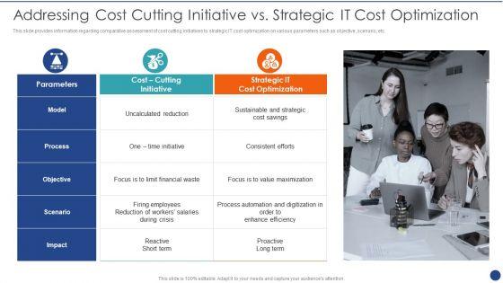 Cios_Value_Optimization_Addressing_Cost_Cutting_Initiative_Vs_Strategic_IT_Cost_Optimization_Graphics_PDF_Slide_1.jpg