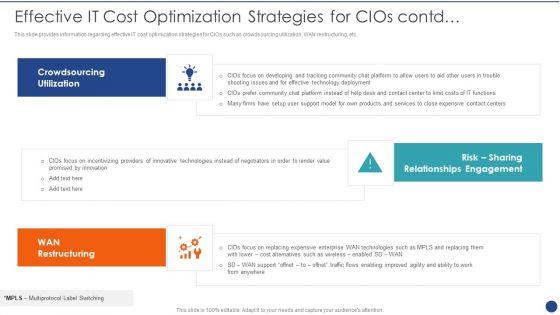 Cios_Value_Optimization_Effective_IT_Cost_Optimization_Strategies_For_Cios_Download_PDF_Slide_2.jpg