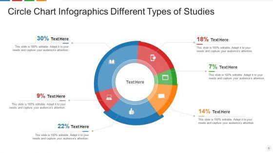 Circle_Chart_Management_Process_Ppt_PowerPoint_Presentation_Complete_Deck_With_Slides_Slide_6.jpg