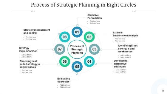 Circle_Infographic_With_Eight_Parts_Strategy_Ppt_PowerPoint_Presentation_Complete_Deck_With_Slides_Slide_11.jpg
