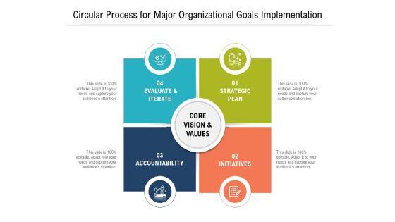 Circular_Process_For_Major_Organizational_Goals_Implementation_Ppt_PowerPoint_Presentation_Summary_Example_Topics_PDF_Slide_1.jpg