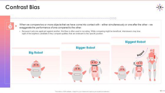 Classification_Of_Unconscious_Biases_Training_Deck_On_Diversity_And_Inclusion_Training_Ppt_Slide_17.jpg