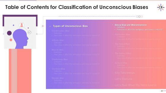 Classification_Of_Unconscious_Biases_Training_Deck_On_Diversity_And_Inclusion_Training_Ppt_Slide_22.jpg