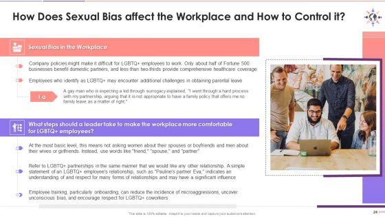 Classification_Of_Unconscious_Biases_Training_Deck_On_Diversity_And_Inclusion_Training_Ppt_Slide_24.jpg