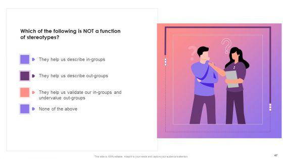 Classification_Of_Unconscious_Biases_Training_Deck_On_Diversity_And_Inclusion_Training_Ppt_Slide_47.jpg