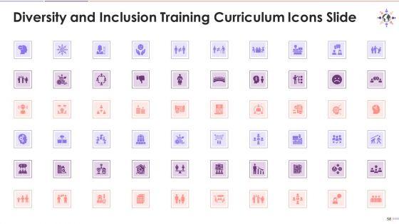 Classification_Of_Unconscious_Biases_Training_Deck_On_Diversity_And_Inclusion_Training_Ppt_Slide_58.jpg