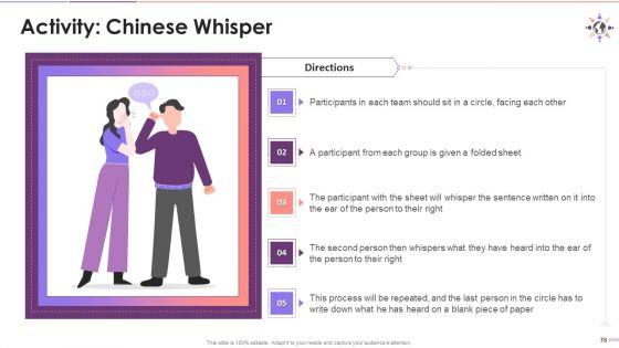 Classification_Of_Unconscious_Biases_Training_Deck_On_Diversity_And_Inclusion_Training_Ppt_Slide_78.jpg