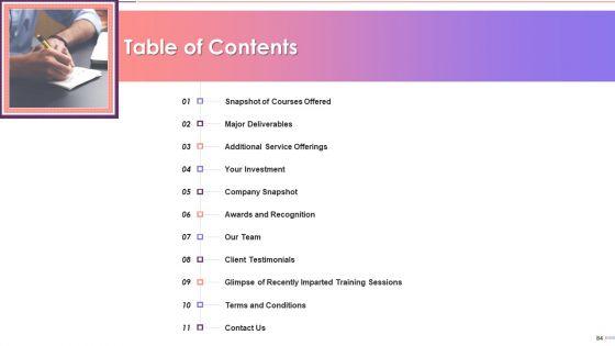 Classification_Of_Unconscious_Biases_Training_Deck_On_Diversity_And_Inclusion_Training_Ppt_Slide_84.jpg