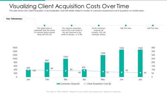 Client_Acquisition_Cost_For_Customer_Retention_Visualizing_Client_Acquisition_Costs_Over_Time_Graphics_PDF_Slide_1.jpg
