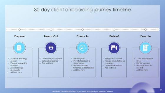 Client_Acquisition_Journey_Plan_Ppt_PowerPoint_Presentation_Complete_Deck_With_Slides_Slide_54.jpg