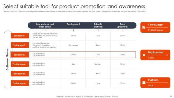 Client_Acquisition_Techniques_To_Boost_Sales_Ppt_PowerPoint_Presentation_Complete_Deck_With_Slides_Slide_31.jpg