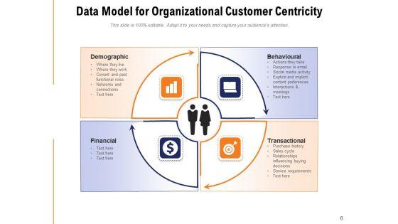 Client_Centric_Framework_Financial_Demographic_Ppt_PowerPoint_Presentation_Complete_Deck_Slide_6.jpg
