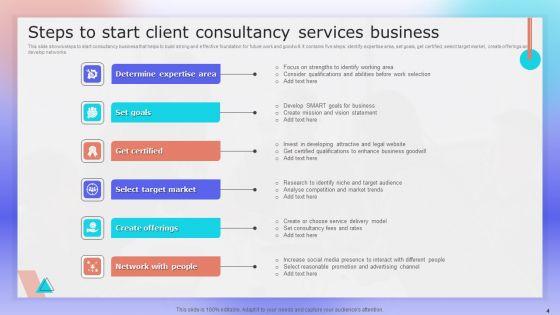 Client_Consultancy_Services_Business_Ppt_PowerPoint_Presentation_Complete_Deck_With_Slides_Slide_4.jpg