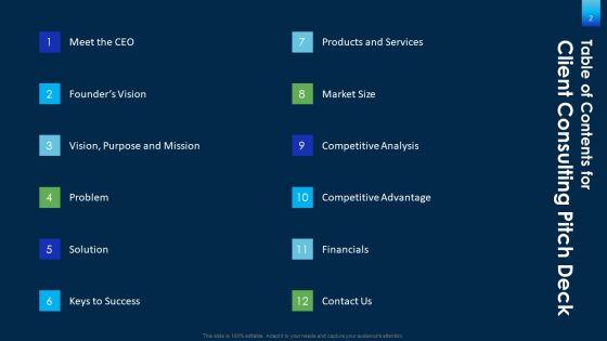 Client_Consulting_Pitch_Deck_Ppt_PowerPoint_Presentation_Complete_With_Slides_Slide_2.jpg
